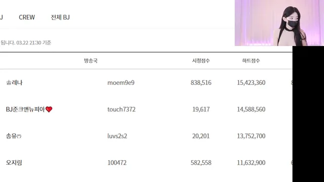 图片[8] - [Korean BJ] 100472 2026-03-22 - KBJFan