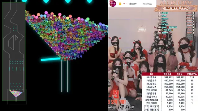 图片[61] - [Korean BJ] mscrew33 2025-12-25 - KBJFan