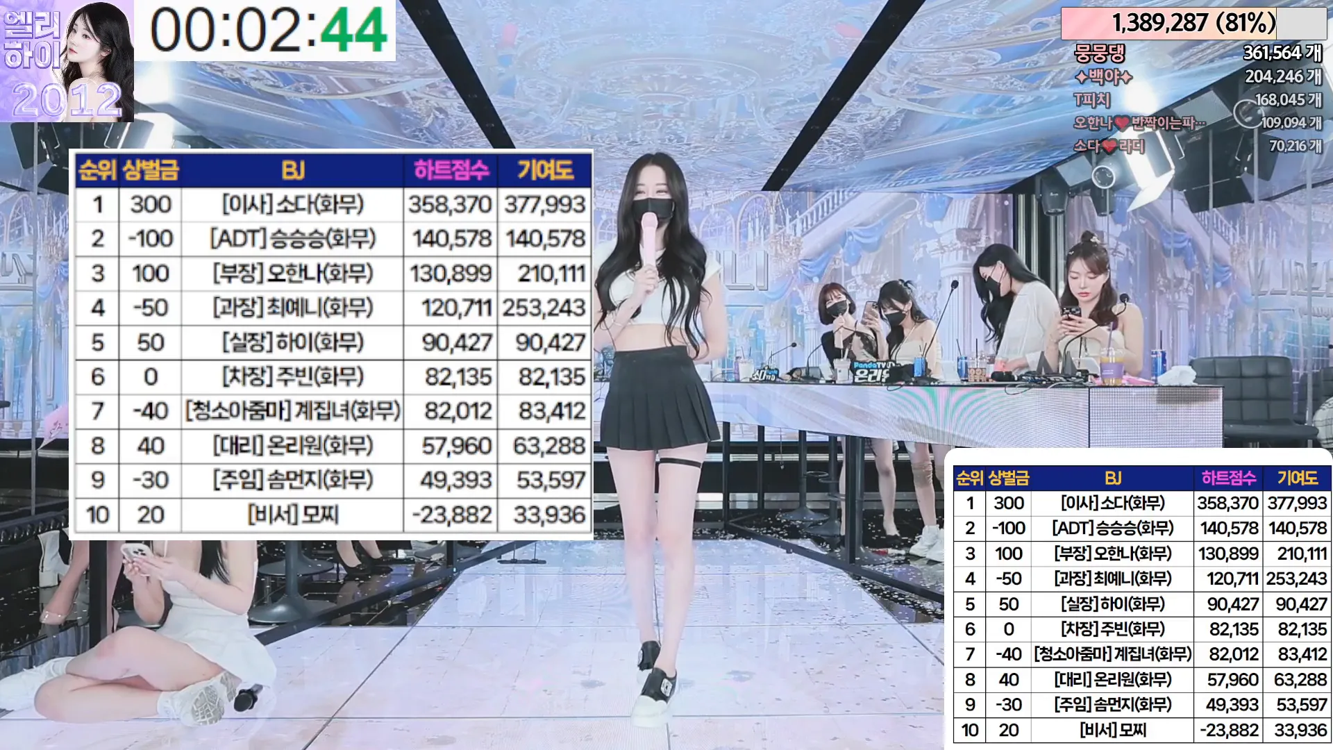 图片[54] - [Korean BJ] jinricp 2024-06-07 - KBJFan