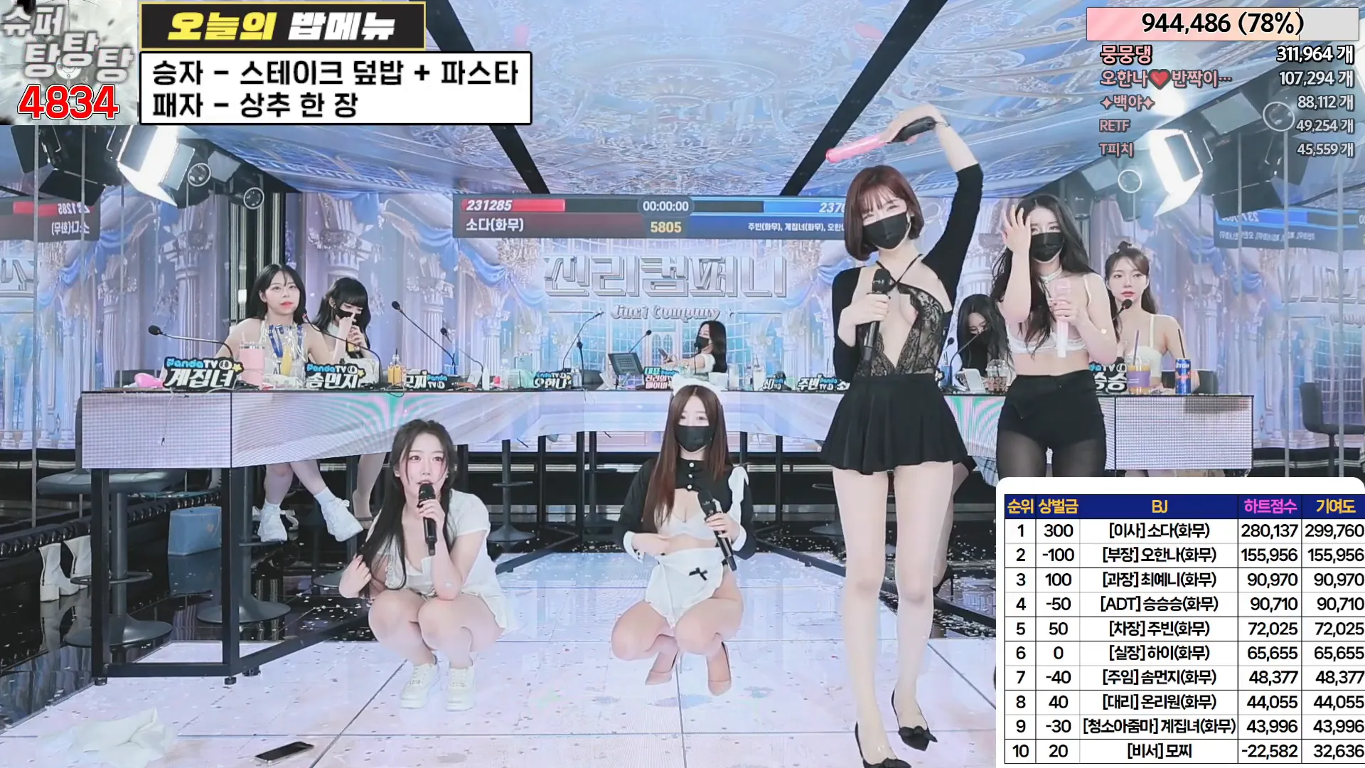 图片[41] - [Korean BJ] jinricp 2024-06-07 - KBJFan