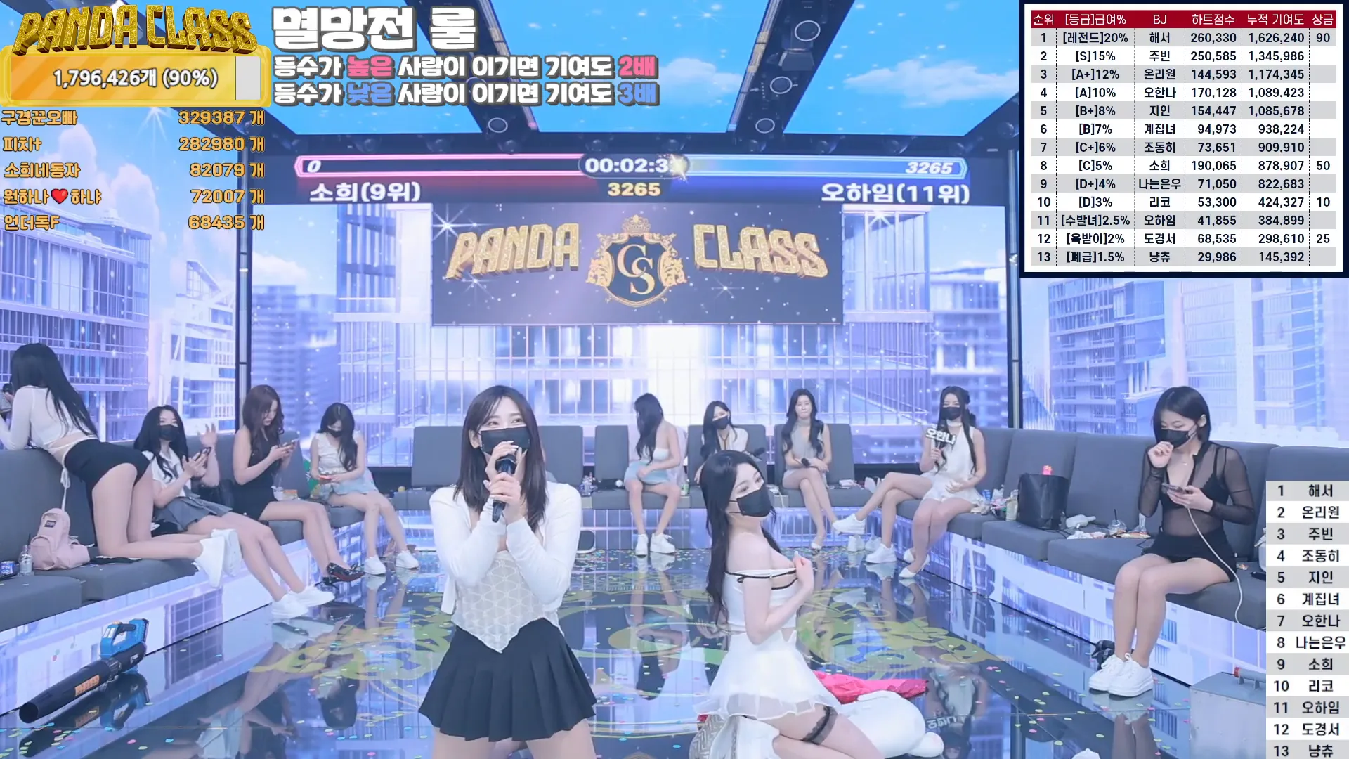 图片[81] - [Korean BJ] pandaclass 2024-09-24 - KBJFan