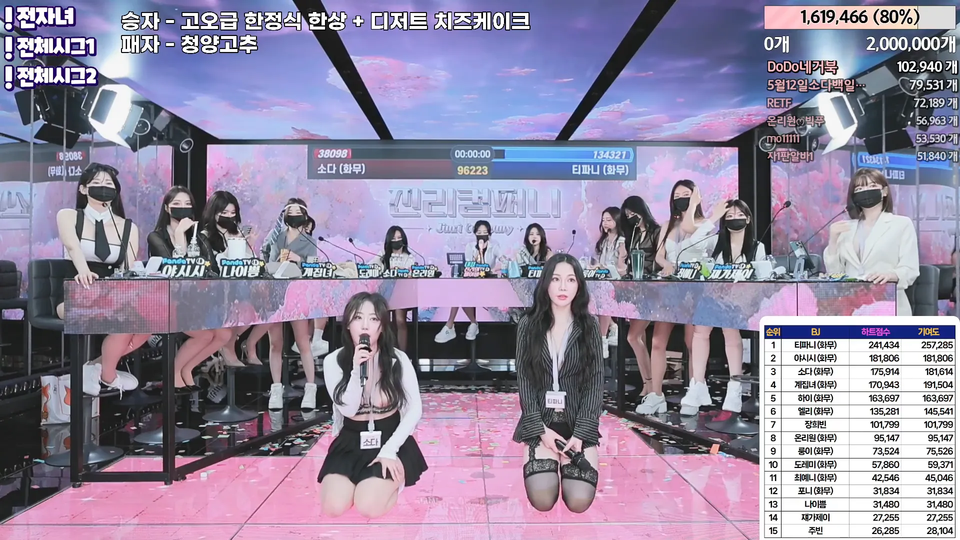 图片[87] - [Korean BJ] jinricp 2024-04-29 - KBJFan