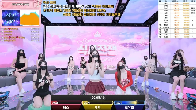 图片[51] - [Korean BJ] pandaclass 2025-09-02 - KBJFan