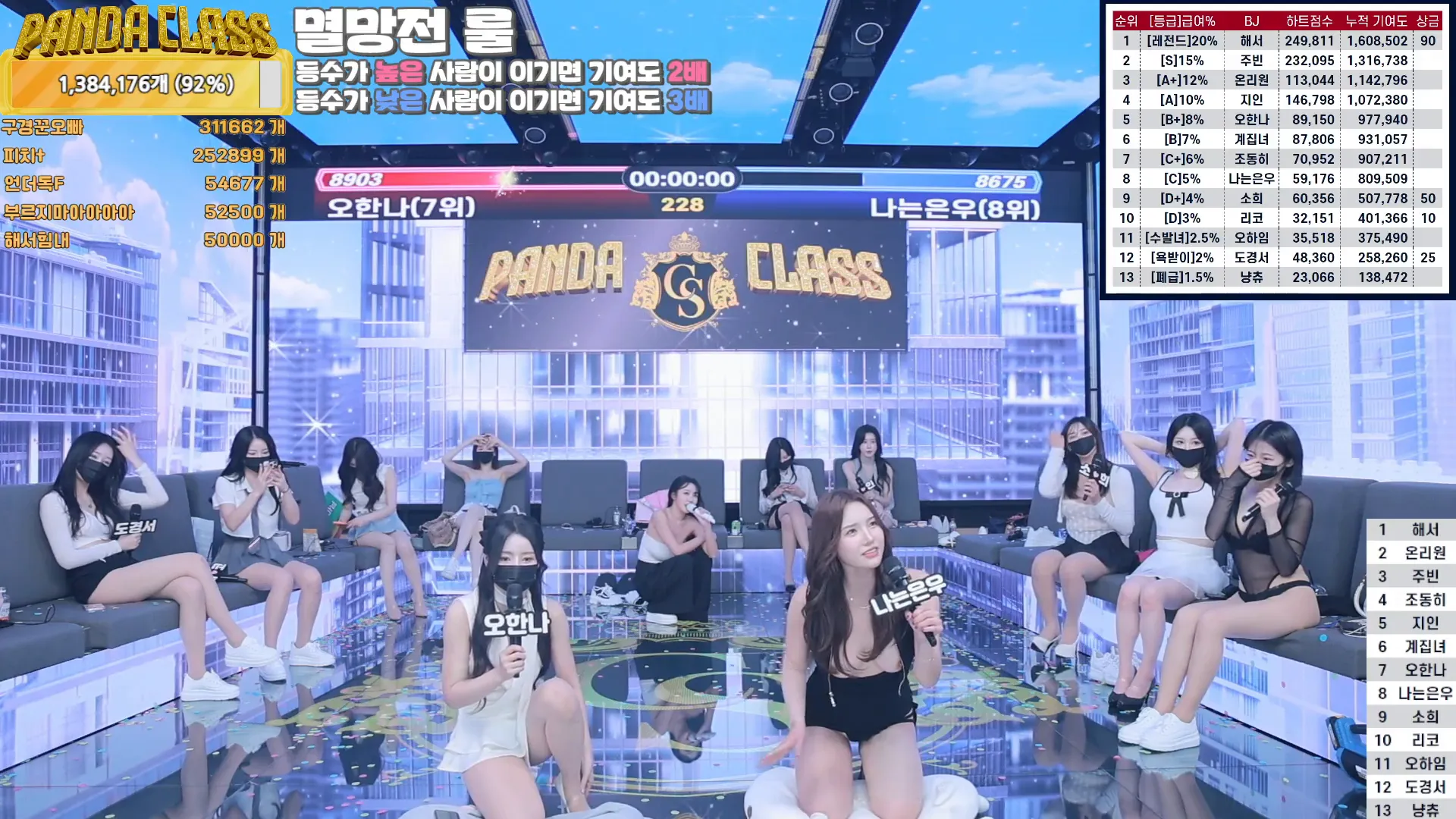 图片[65] - [Korean BJ] pandaclass 2024-09-24 - KBJFan