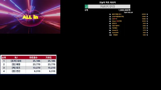 图片[20] - [Korean BJ] mscrew33 2025-06-09 - KBJFan