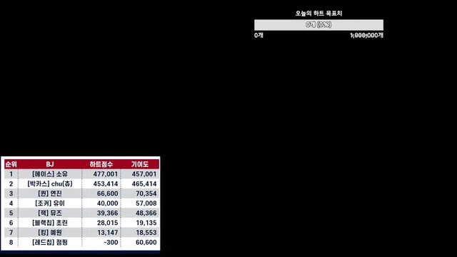 图片[7] - [Korean BJ] mscrew33 2025-06-03 - KBJFan