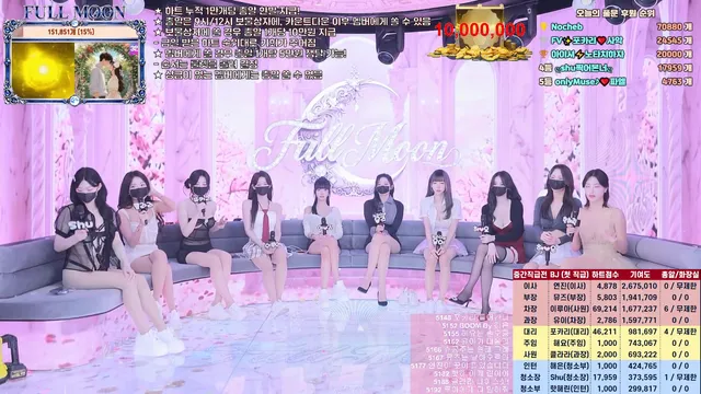 图片[4] - [Korean BJ] mscrew33 2026-06-05 - KBJFan