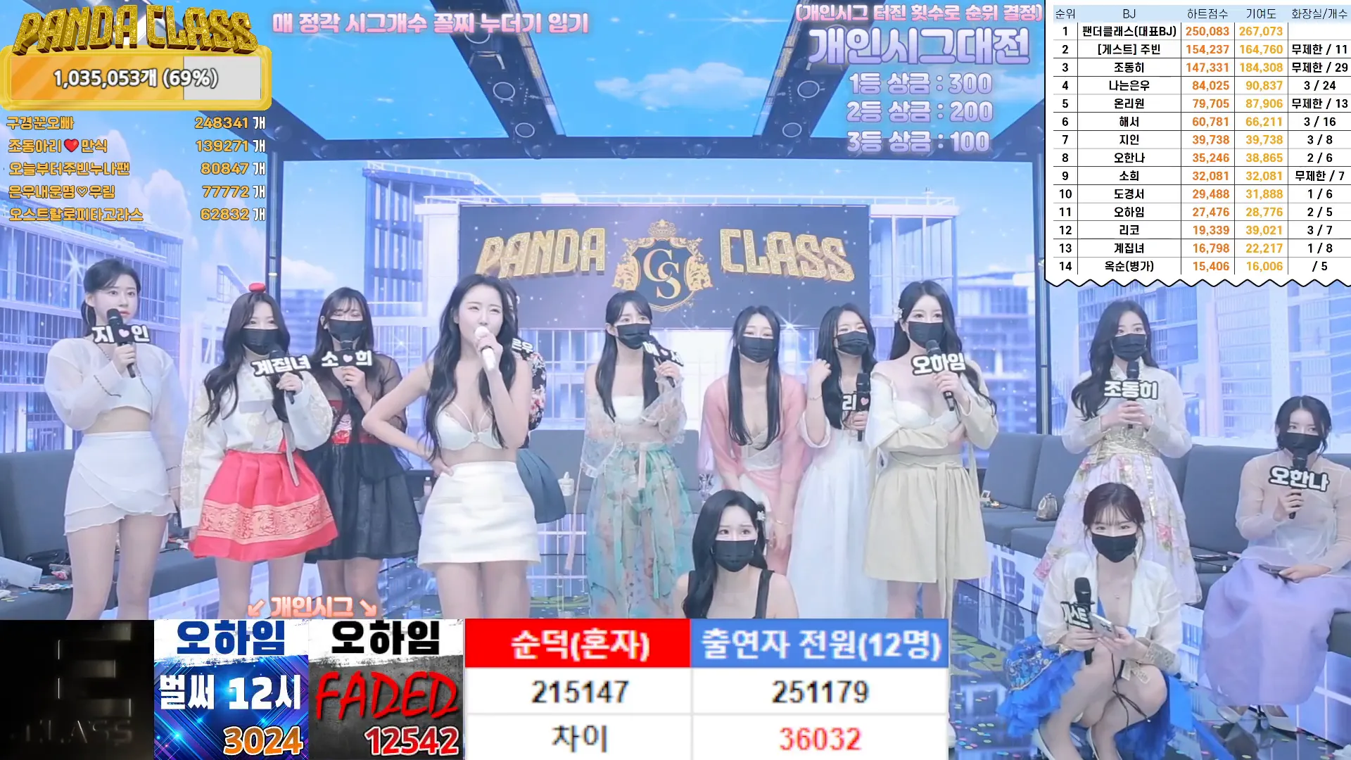 图片[44] - [Korean BJ] pandaclass 2024-09-14 - KBJFan