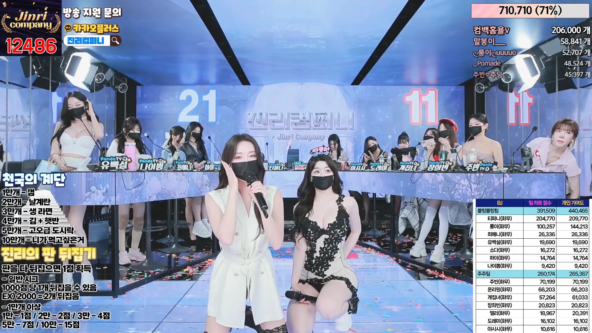 图片[31] - [Korean BJ] jinricp 2024-05-17 - KBJFan