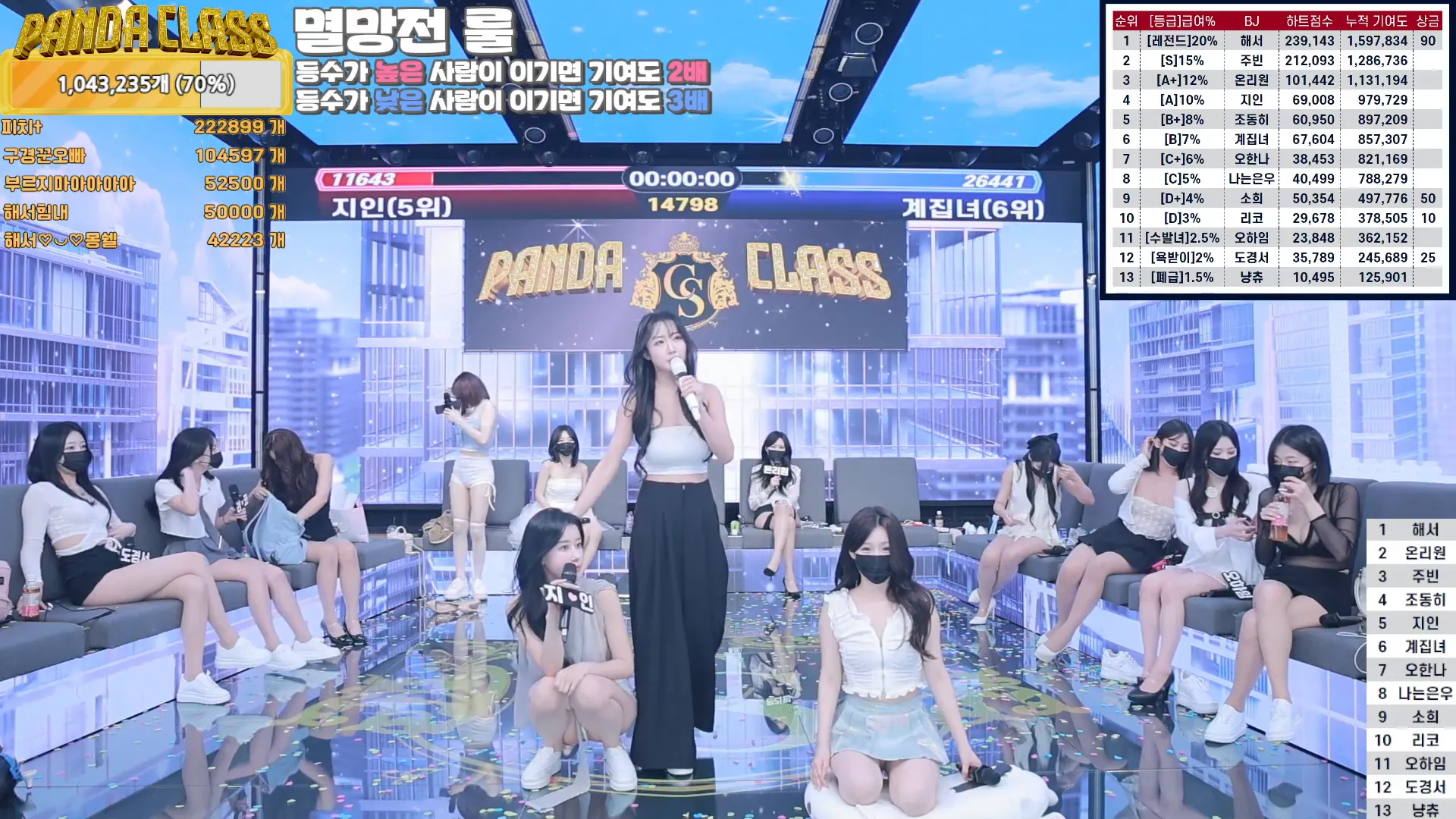 图片[54] - [Korean BJ] pandaclass 2024-09-24 - KBJFan