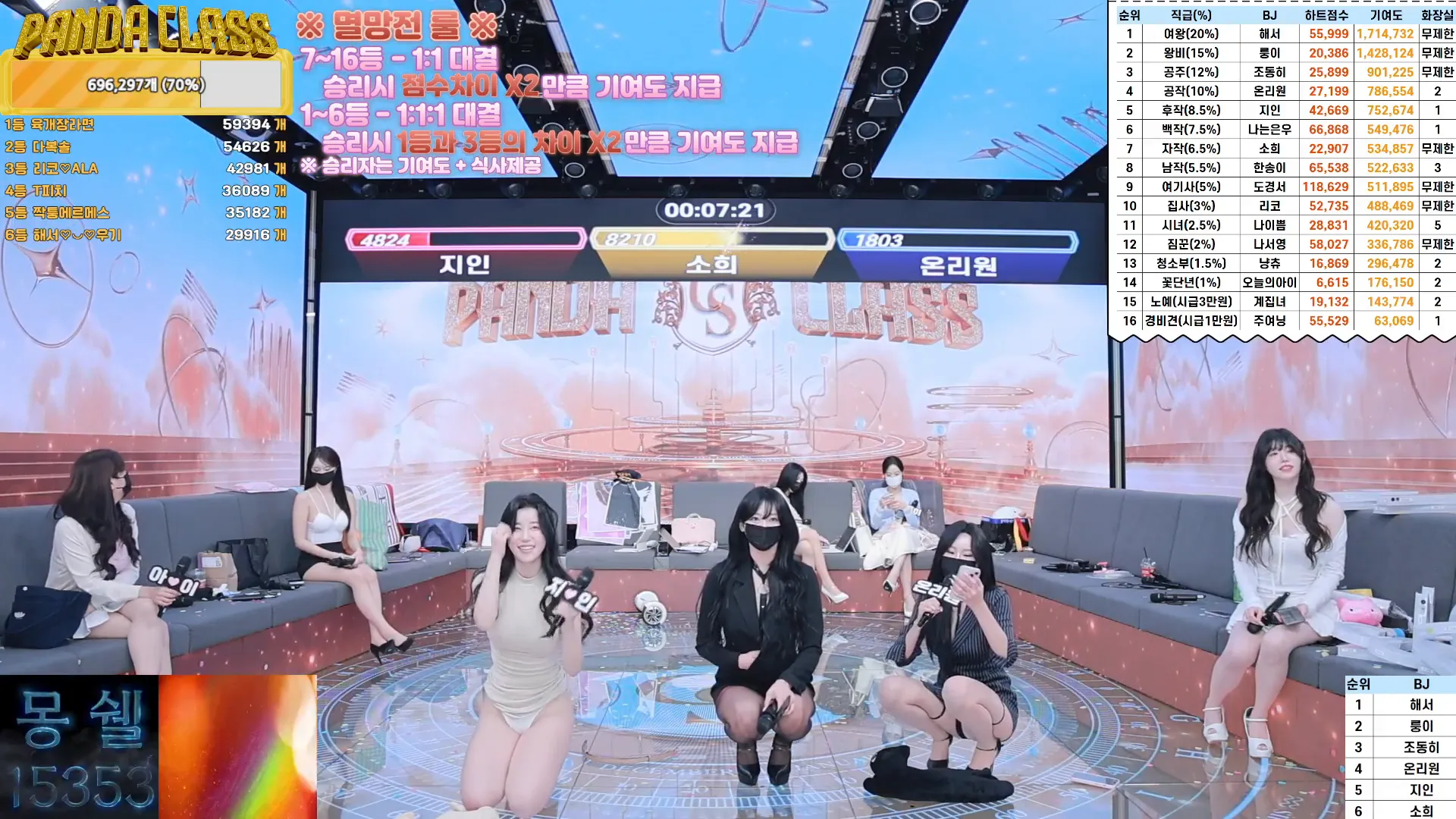 图片[37] - [Korean BJ] pandaclass 2024-11-28 - KBJFan