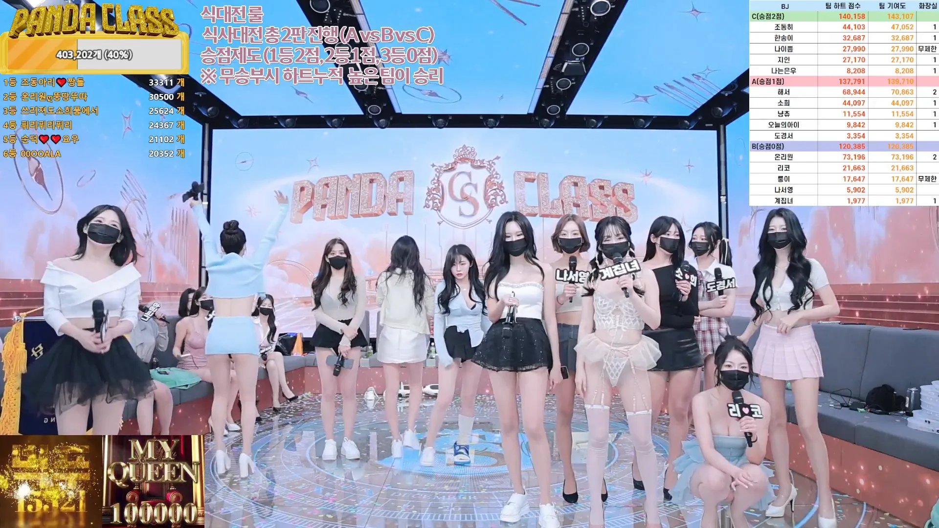图片[55] - [Korean BJ] pandaclass 2024-11-23 - KBJFan