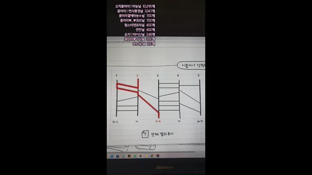 图片[7] - [Korean BJ] sss216 2023-06-07 - KBJFan