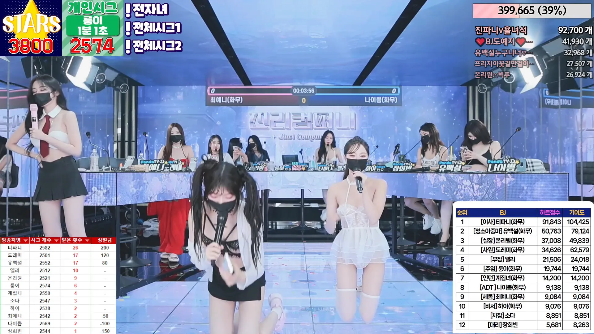 图片[59] - [Korean BJ] jinricp 2024-05-22 - KBJFan