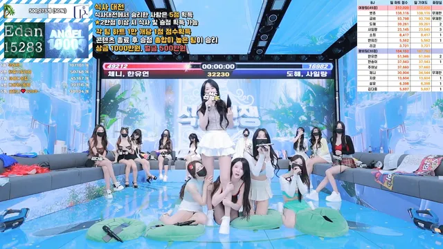 图片[25] - [Korean BJ] pandaclass 2025-07-22 - KBJFan