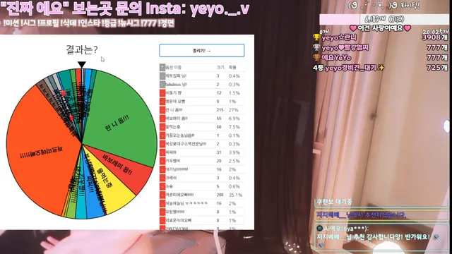 图片[3] - [Korean BJ] nyangnyang1004 2025-04-27 - KBJFan