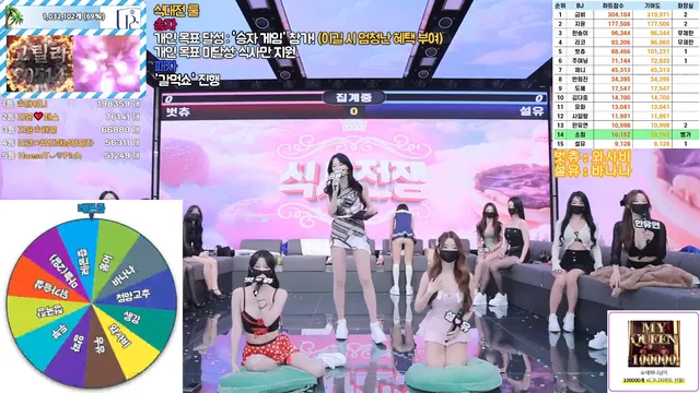 图片[64] - [Korean BJ] pandaclass 2025-06-19 - KBJFan