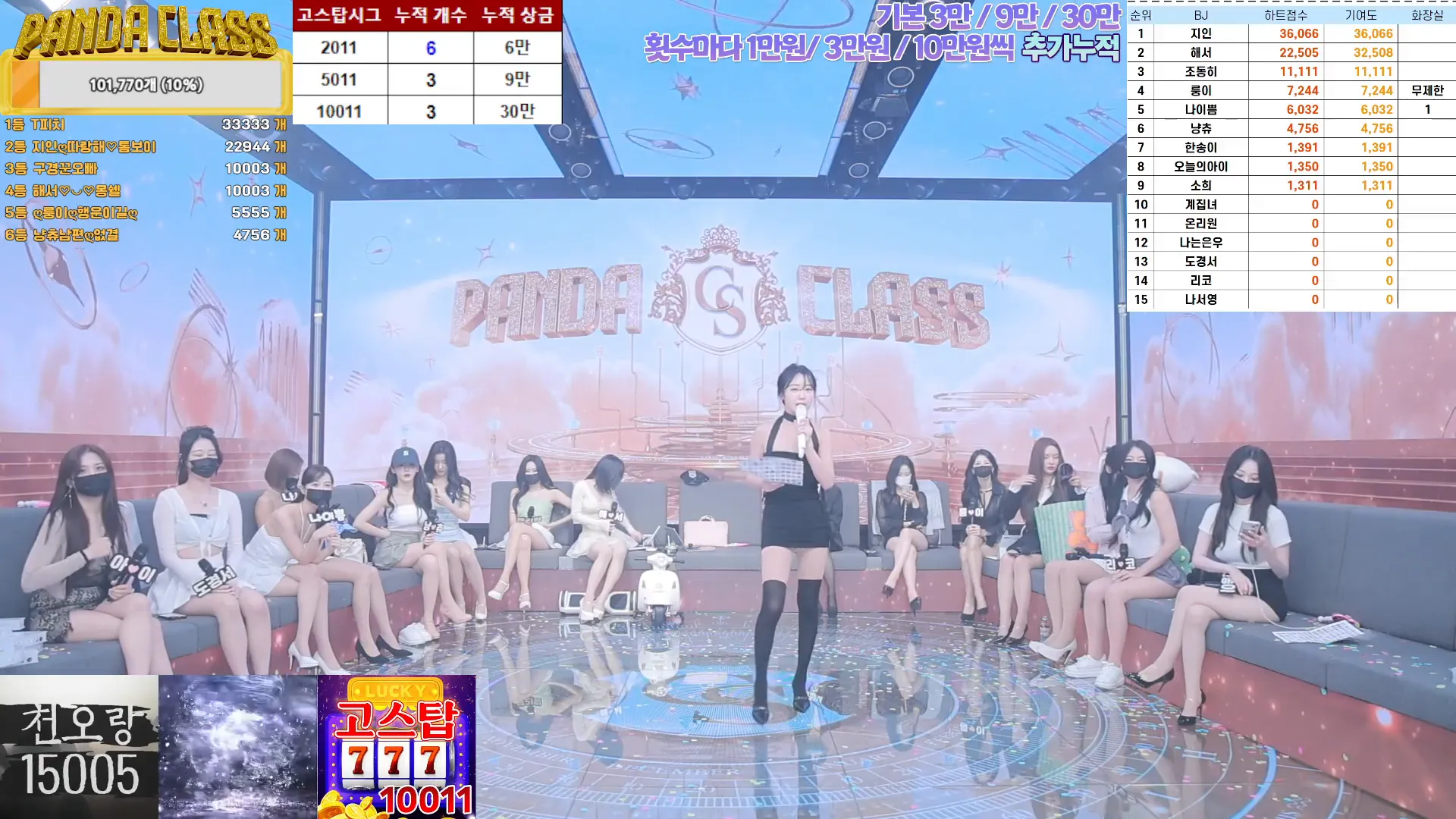 图片[67] - [Korean BJ] pandaclass 2024-11-21 - KBJFan