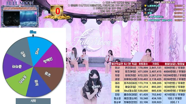 图片[73] - [Korean BJ] mscrew33 2026-06-05 - KBJFan