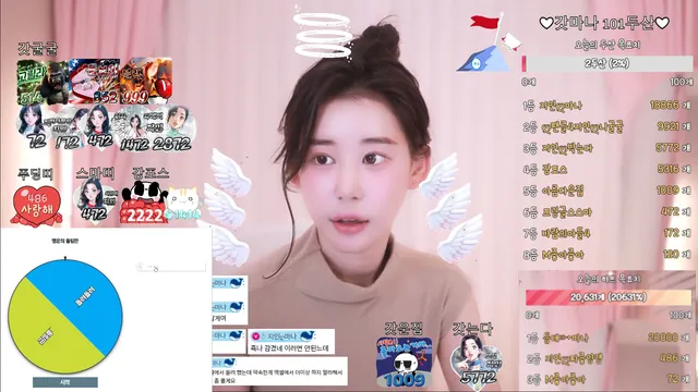 图片[4] - [Korean BJ] in0410 2025-04-20 - KBJFan