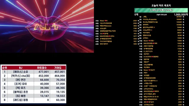 图片[61] - [Korean BJ] mscrew33 2025-05-30 - KBJFan