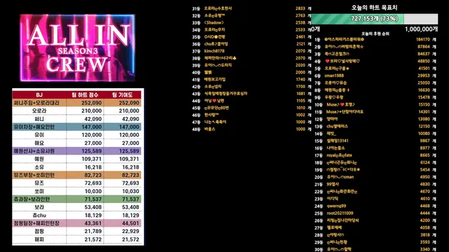 图片[58] - [Korean BJ] mscrew33 2025-08-25 - KBJFan