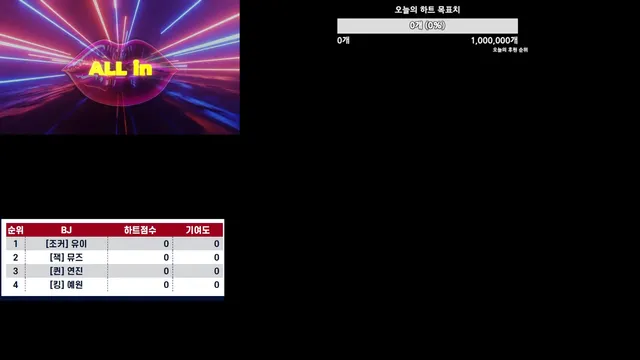 图片[1] - [Korean BJ] mscrew33 2025-06-09 - KBJFan