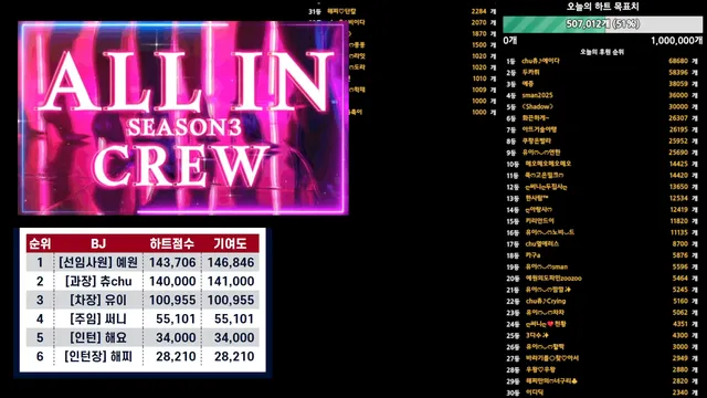 图片[62] - [Korean BJ] mscrew33 2025-08-19 - KBJFan