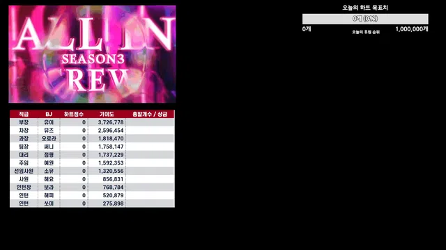 图片[7] - [Korean BJ] mscrew33 2025-09-26 - KBJFan