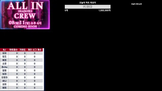 图片[7] - [Korean BJ] mscrew33 2025-08-11 - KBJFan