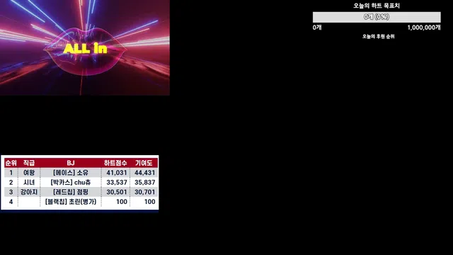 图片[7] - [Korean BJ] mscrew33 2025-04-07 - KBJFan