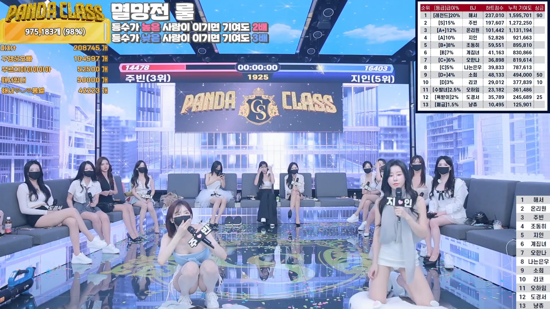 图片[50] - [Korean BJ] pandaclass 2024-09-24 - KBJFan
