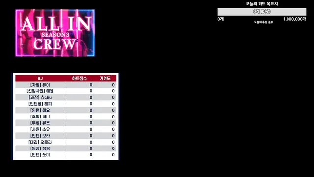 图片[4] - [Korean BJ] mscrew33 2025-09-01 - KBJFan