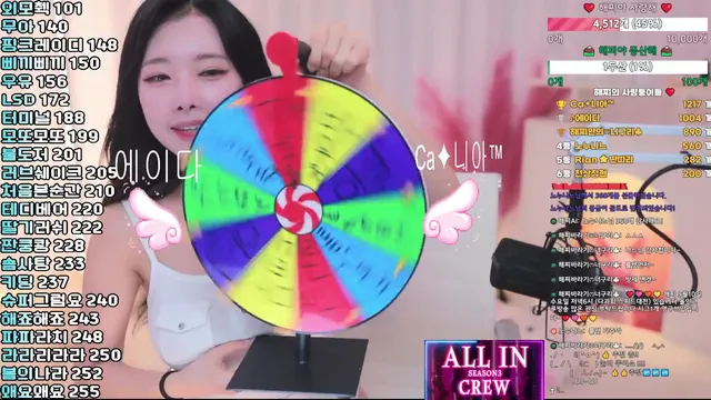 图片[4] - [Korean BJ] velyvely777 2025-09-09 - KBJFan