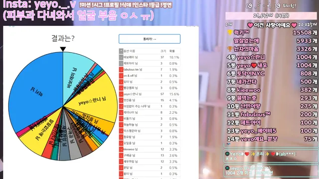 图片[3] - [Korean BJ] nyangnyang1004 2025-04-20 - KBJFan