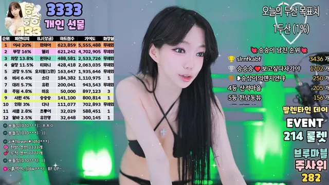 图片[5] - [Korean BJ] gkfnsus5573 2025-02-11 - KBJFan