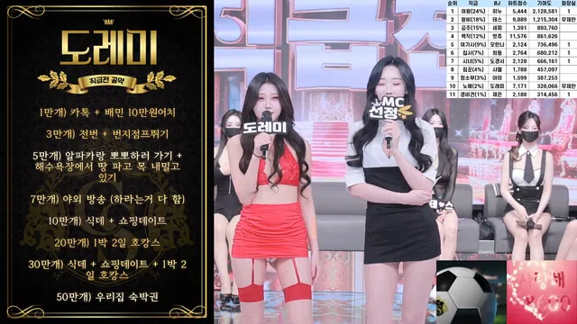 图片[14] - [Korean BJ] pandaclass 2025-03-06 - KBJFan