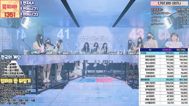 图片[70] - [Korean BJ] jinricp 2024-05-17 - KBJFan