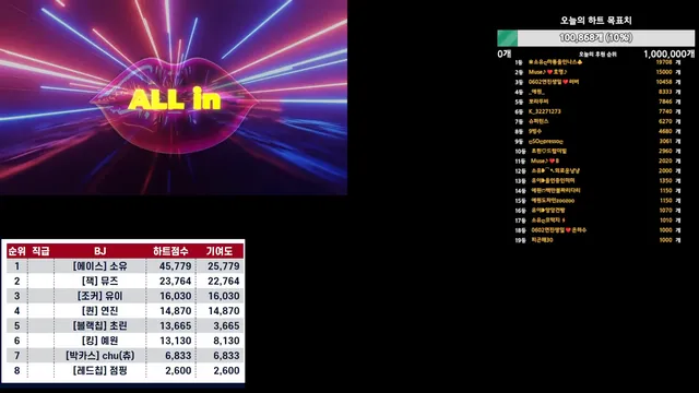 图片[13] - [Korean BJ] mscrew33 2025-05-30 - KBJFan