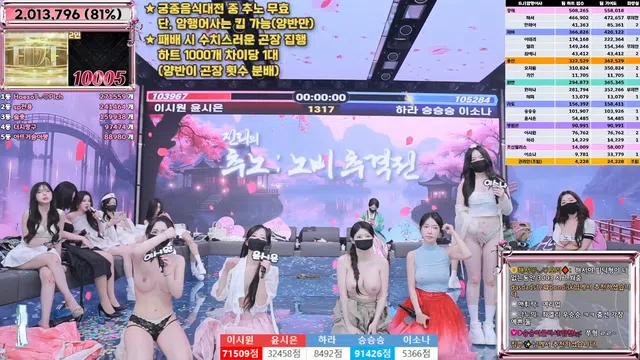 图片[77] - [Korean BJ] jinricp 2025-06-16 - KBJFan