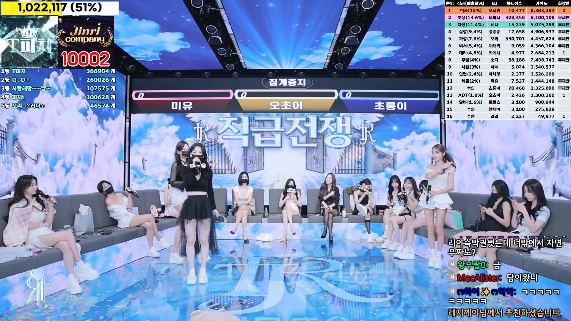 图片[19] - [Korean BJ] jinricp 2024-10-21 - KBJFan