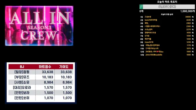 图片[24] - [Korean BJ] mscrew33 2025-08-18 - KBJFan