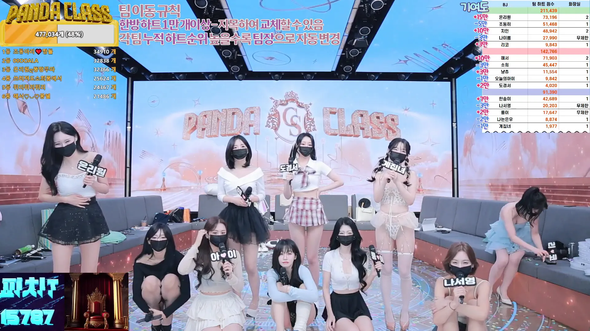 图片[62] - [Korean BJ] pandaclass 2024-11-23 - KBJFan