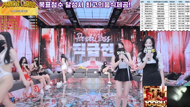 图片[70] - [Korean BJ] pandaclass 2025-03-06 - KBJFan