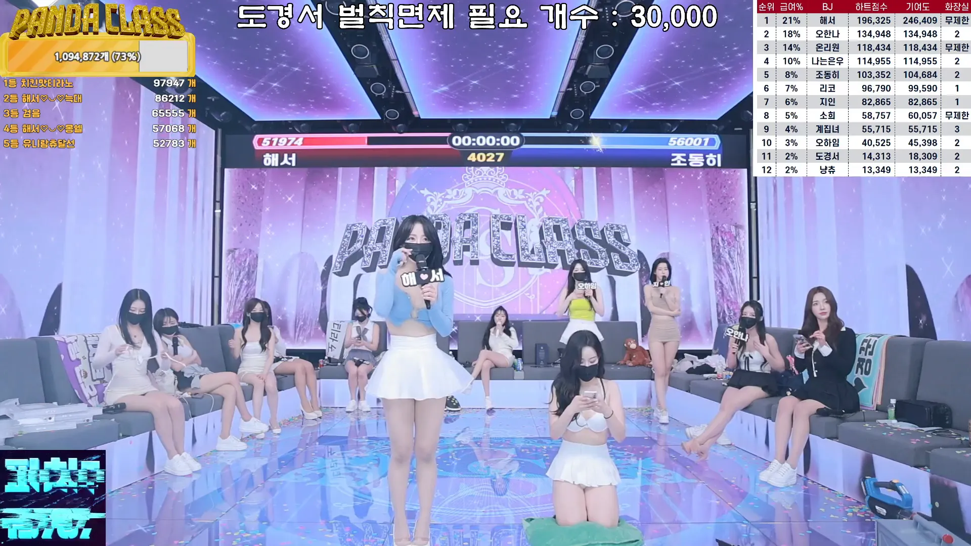 图片[80] - [Korean BJ] pandaclass 2024-10-08 - KBJFan