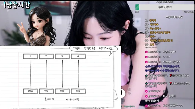 图片[3] - [Korean BJ] soyoda111 2026-02-04 - KBJFan