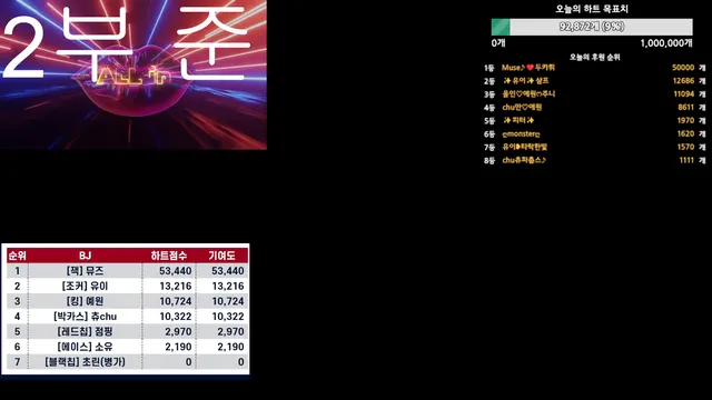 图片[17] - [Korean BJ] mscrew33 2025-06-24 - KBJFan