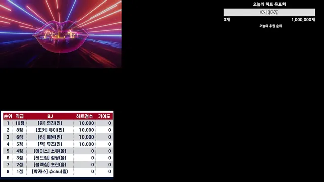 图片[1] - [Korean BJ] mscrew33 2025-06-12 - KBJFan