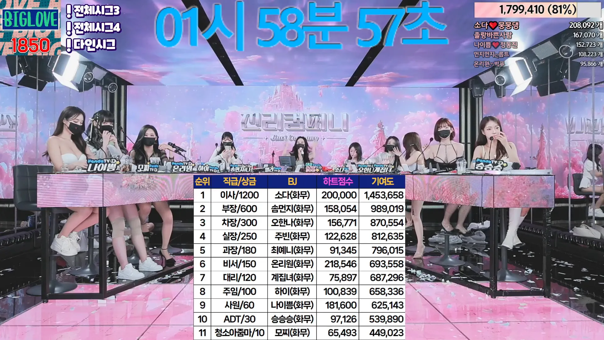 图片[74] - [Korean BJ] jinricp 2024-06-12 - KBJFan