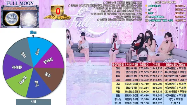 图片[74] - [Korean BJ] mscrew33 2026-06-05 - KBJFan